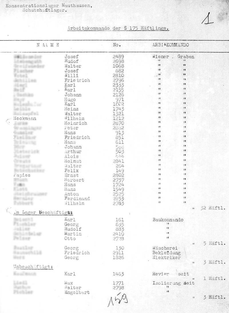 Mauthausen-Liste Arbeitskommando der §175 Häftlinge