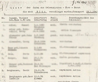 Liste der Jdischen Kultusgemeinde vom 4. Juni 1946