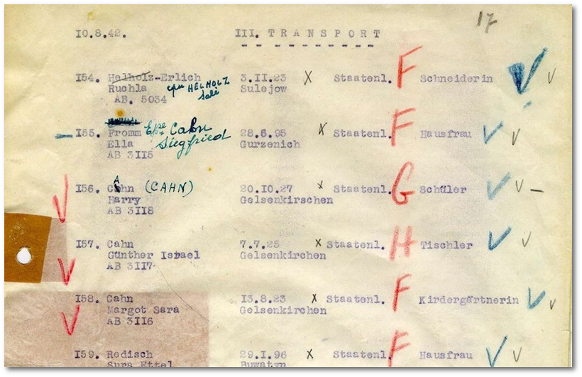 Auschnitt aus der Transportliste nach Auschwitz
